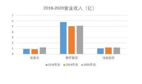 新三板企业股票购买有哪些风险？如何回购？你了解吗？