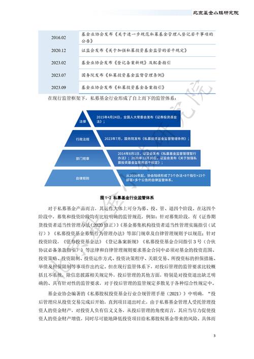 中国私募股权基金发展历程_中国私募股权发展阶段_中国私募股权基金主要特点