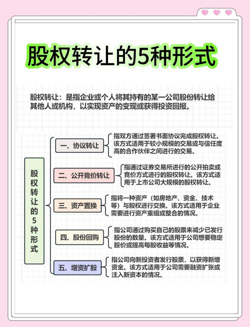 老股转让是什么意思_股转交易_股份转让限制规定