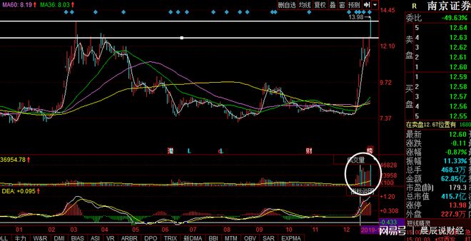 新证券法注册制解读_证券法信息披露制度_2025新证券法能通过吗