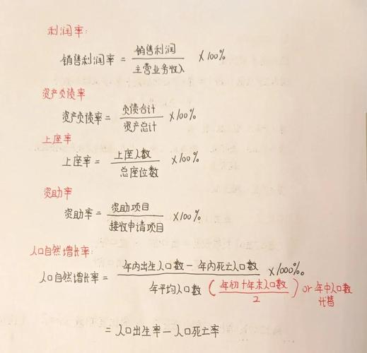 什么时候用销售利润率_成本利润率公式_销售利润率计算公式