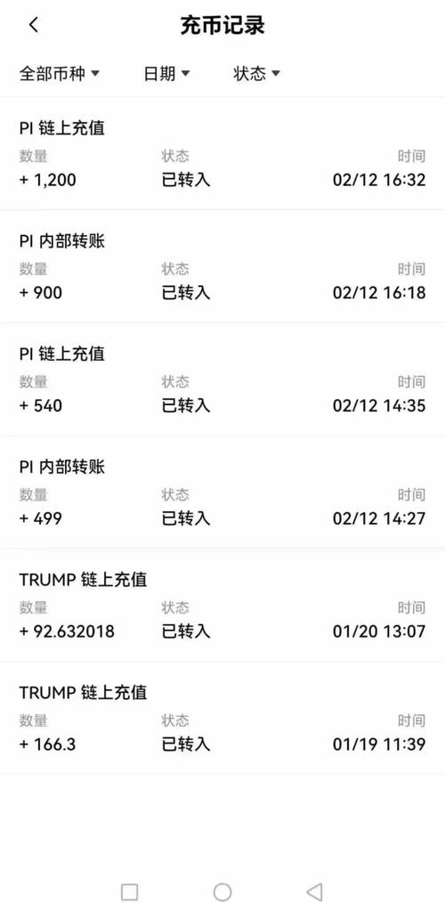 Pi币邀请机制的弊端_pi币有可能成为比特币吗_Pi币的价值分析