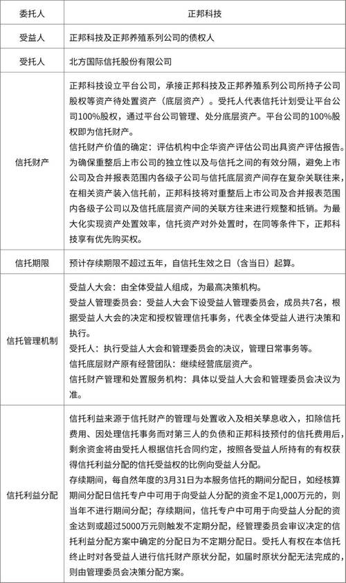 信托计划合格投资者_信托产品分类制度_信托投资者适当性制度