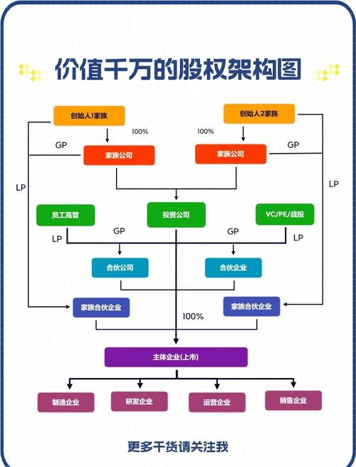 网下打新股的条件_股票打新条件_股票打新账户基础条件