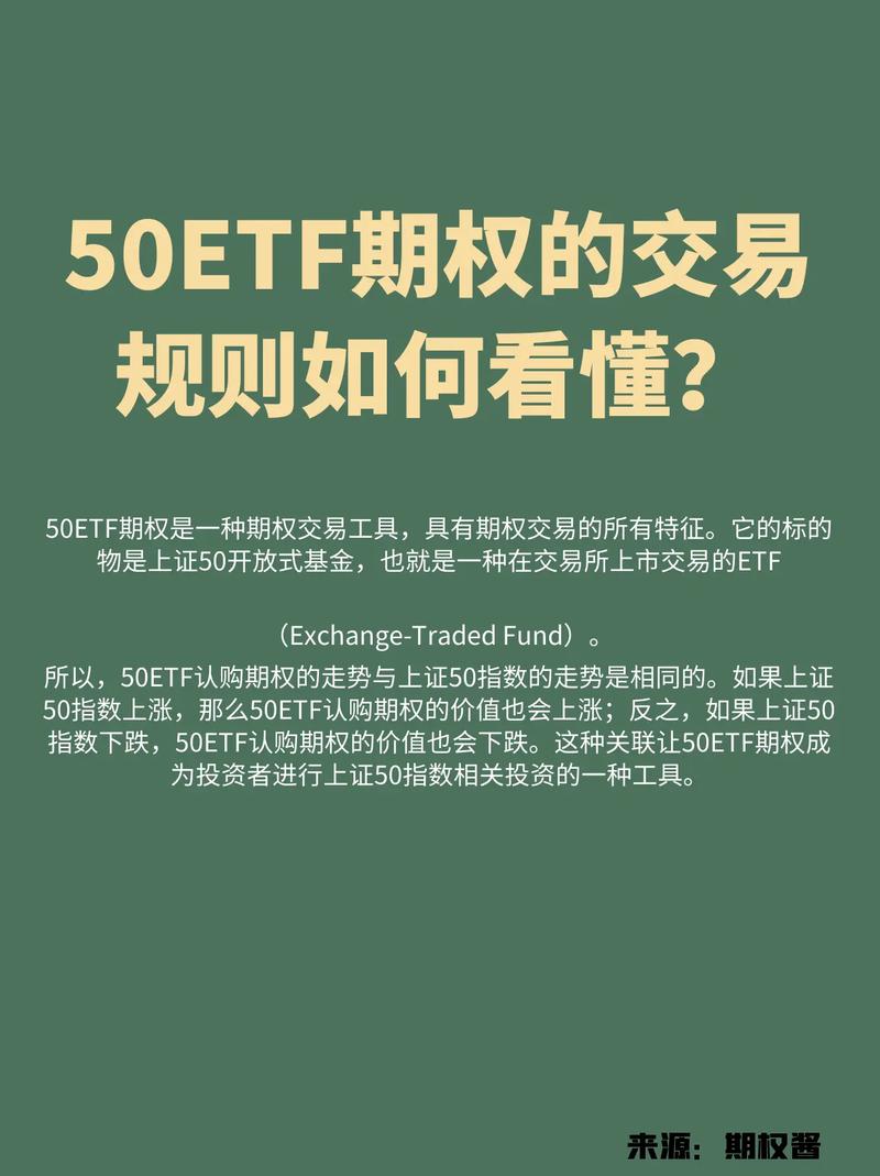 手把手教你50ETF期权怎么行权，实值合约、交割日全流程解析