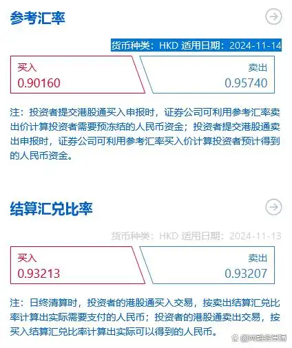 招商证券可以买港股吗_港股通沪深通交易规则_港股通开通条件详解