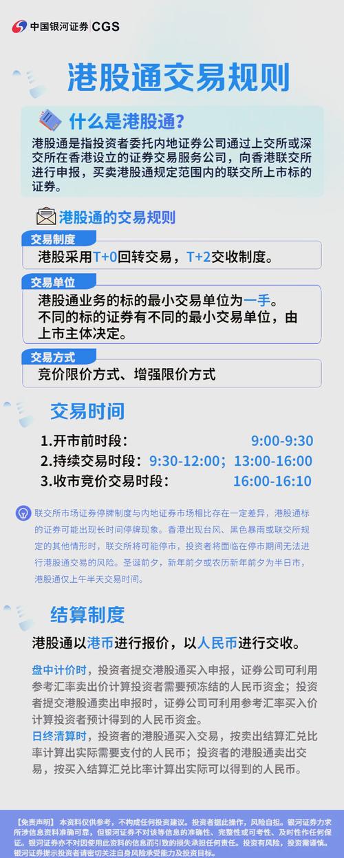 港股通沪深通交易规则_招商证券可以买港股吗_港股通开通条件详解