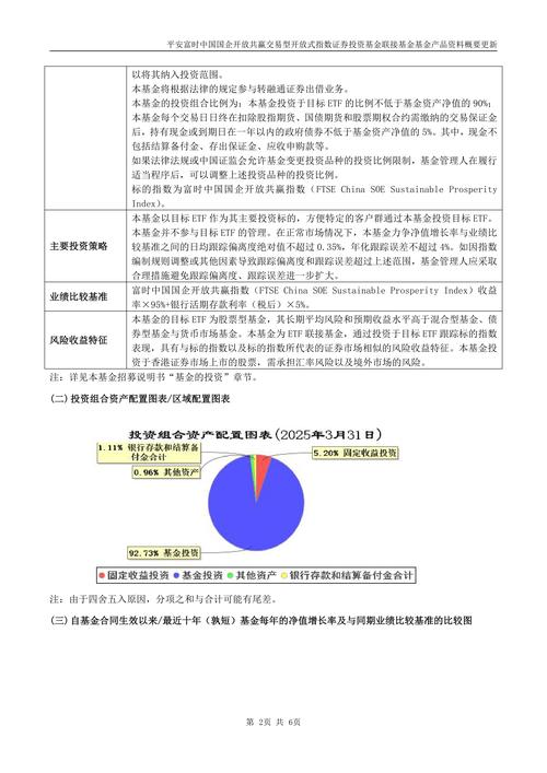 IC账户常见问题解决方法_中证期货期货交易用什么软件_中证500股指期货开户原因