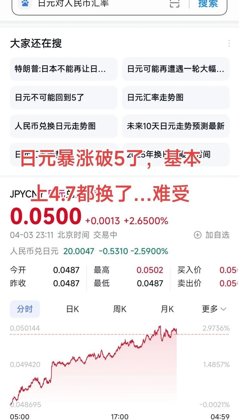 日元兑人民币下跌_日元汇率新低_日元换人民币中国银行