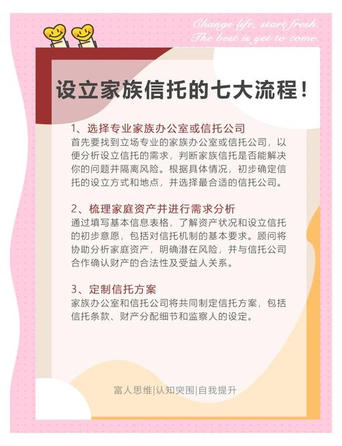 李杏老师免费咨询：家族信托规划与资产保护，30年以上传承方案详解