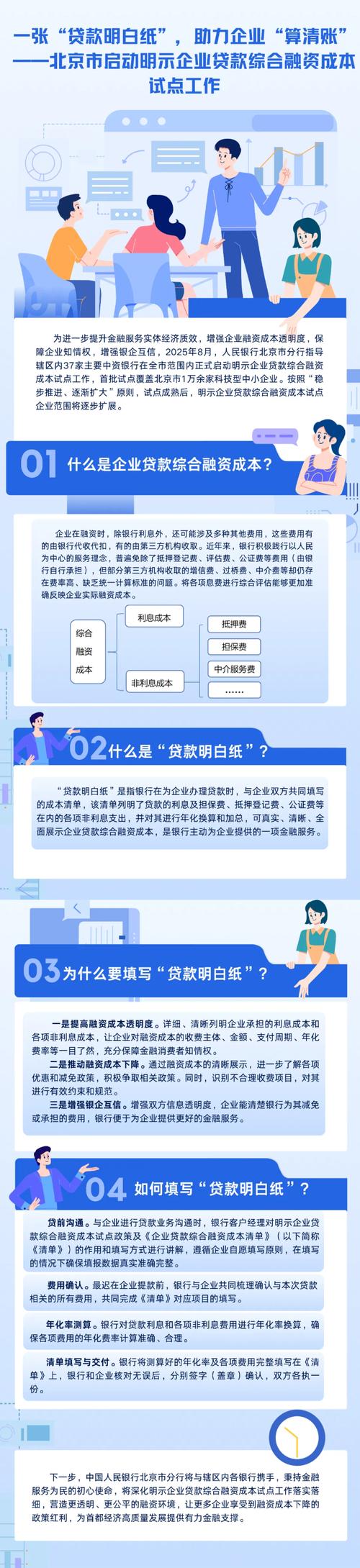北京小微企业贷款利率创新低，综合服务网助力快速审批