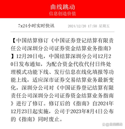 2001年3月30日中国证券登记结算有限责任公司设立详情