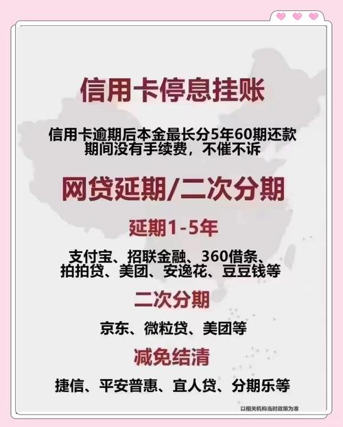 借呗信用记录优化_借呗1000额度 会涨吗_提高借呗额度方法