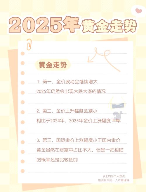 2025年黄金还会涨到400_2025年黄金投资策略_黄金价格波动分析