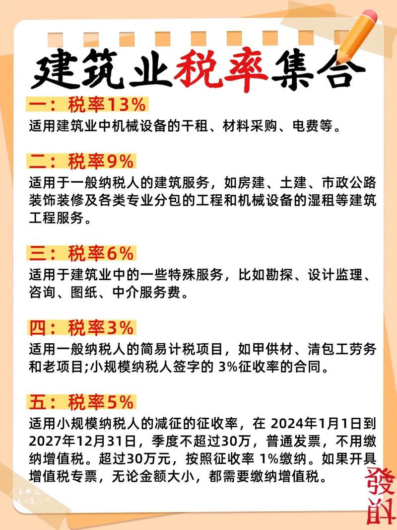 工业企业增值税进项税抵扣_建筑材料发票能抵扣吗_一般纳税人建造房屋增值税处理