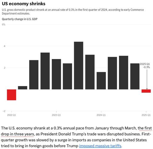 美国没有增值税_美国销售税复杂性_美国各州销售税率差异