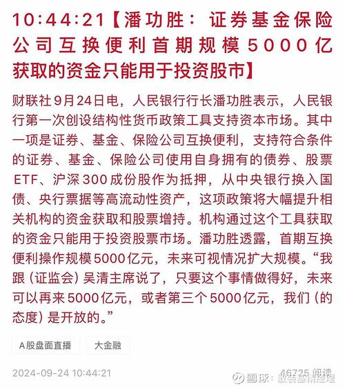 股票回购增持再贷款 商业银行贷款标准 银行股票回购贷款政策_贷款风险回购协议