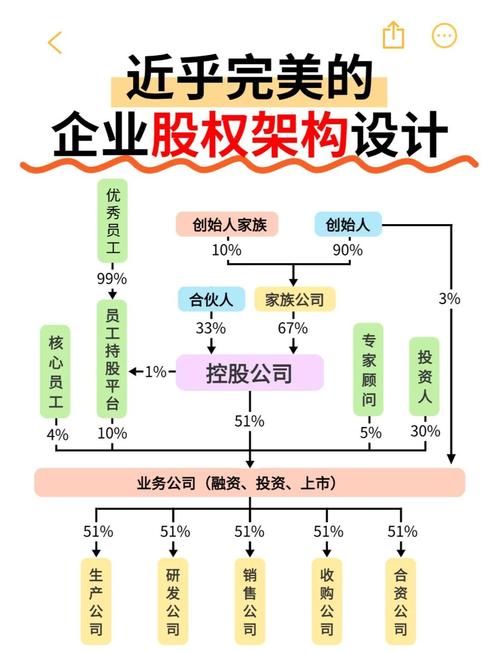 股权出质全解析：基本概念、参与方详解与风险防范指南