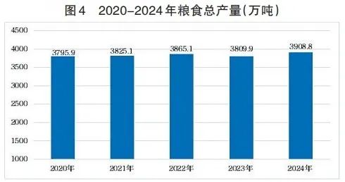 统计学平均资金利润率_平均利润率怎么求统计_统计学平均资金利润率怎么算