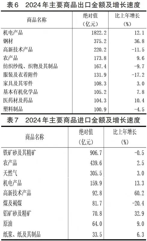 统计学平均资金利润率_平均利润率怎么求统计_统计学平均资金利润率怎么算