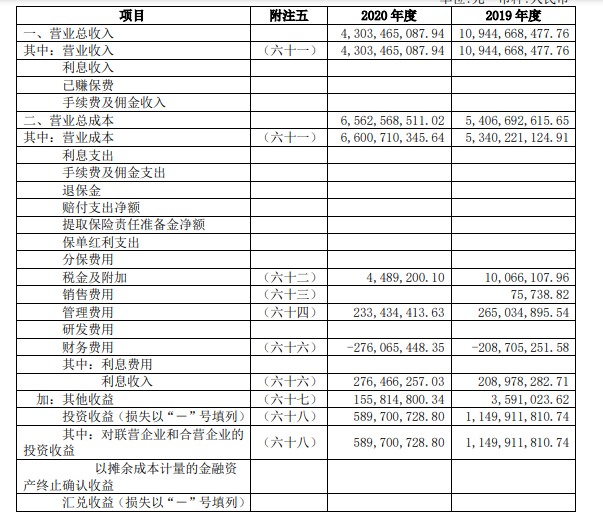 股票涨跌限制_股票涨跌原理_股票除权后是涨还是跌