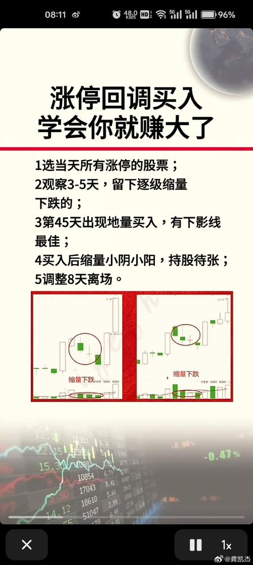 股票涨跌原理_股票除权后是涨还是跌_股票涨跌限制