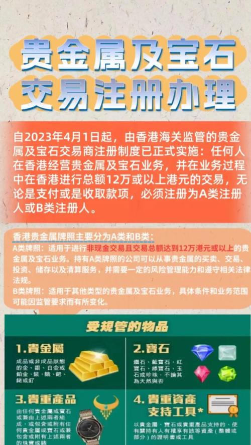 贵金属交易账户开设步骤_贵金属交易最低资金要求_现货黄金开户要多少钱