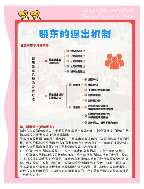 股票回购专项贷款_银行股票回购贷款业务_贷款风险回购协议