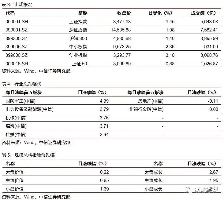 人民币贬值对经济有何影响_外汇占款对基础货币投放的影响_人民币汇率波动对国内流动性影响