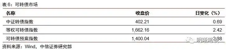 外汇占款对基础货币投放的影响_人民币贬值对经济有何影响_人民币汇率波动对国内流动性影响
