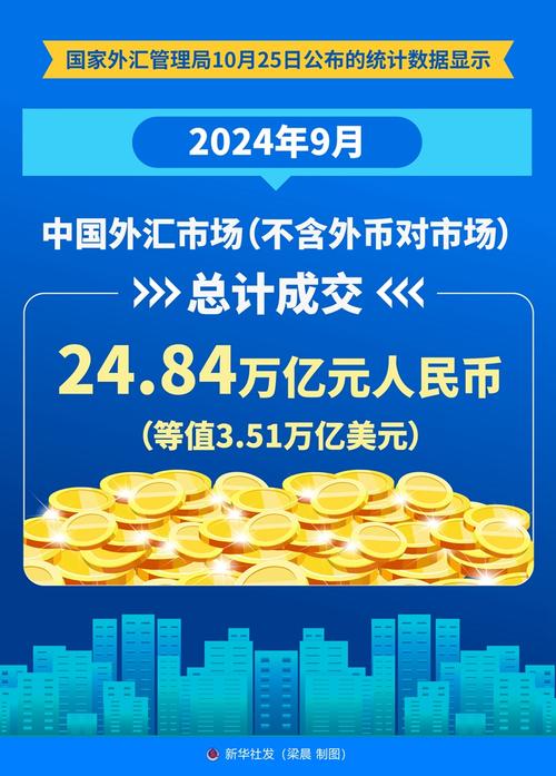 中国外汇衍生品市场历经多年发展，2020 年受多重冲击仍具活力