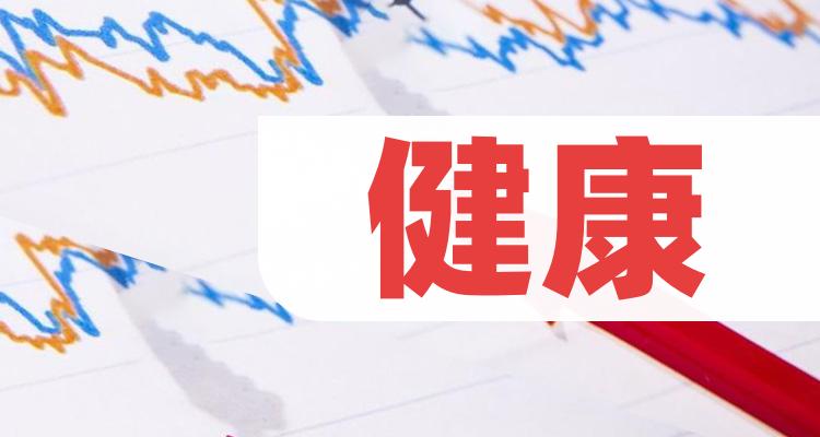 悦心健康股价走势_大健康板块股票_健康龙头股排名