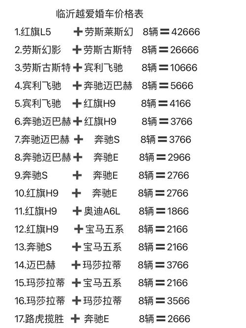 婚礼接亲车队收费情况大揭秘，你知道具体怎么算吗？