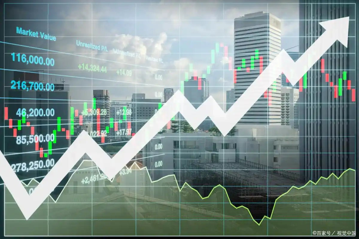如何从基本面预测股价_行业分析_公司基本面分析