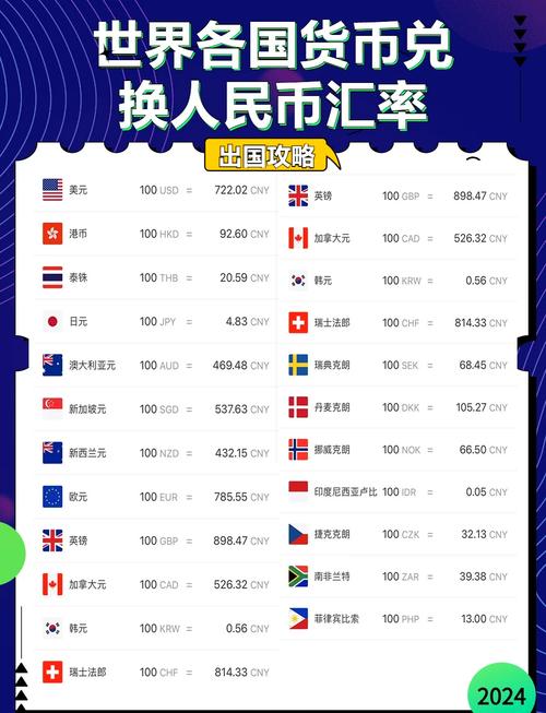 中国经济稳增长_人民币汇率10年最大升幅_人民币汇率升破7.17