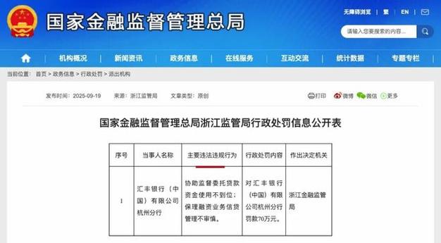 银监会连发三文强化监管：规范委托贷款业务，明确负面清单与各方职责