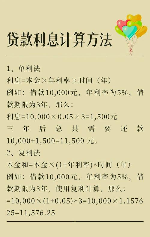 借款利息咋算？不是整月使用时间的利息计算方法来了