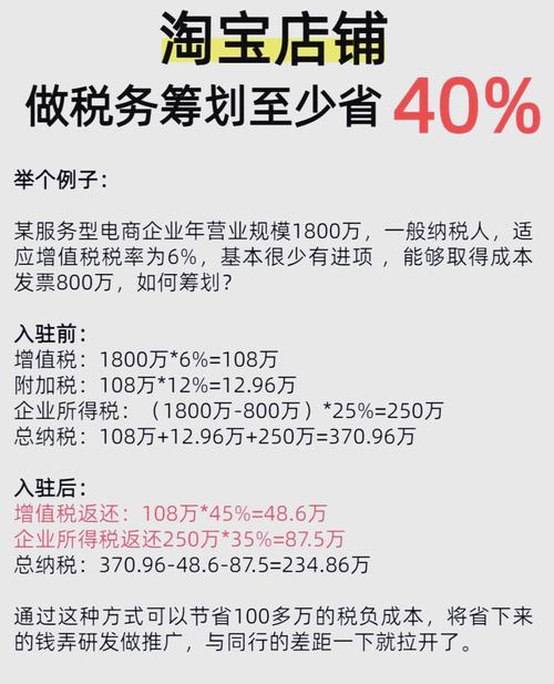 天猫店主被约谈补税，电商征税下的利润与税率情况如何？