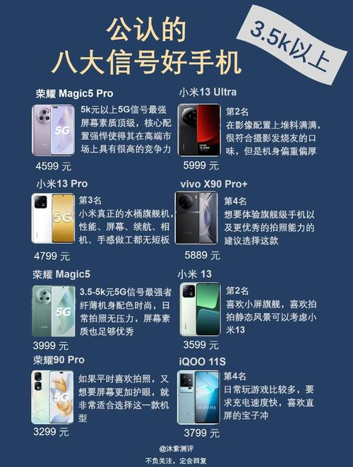 5g网络需要个人投资吗_5G手机购物节爆款 _ 5G信号覆盖提升计划