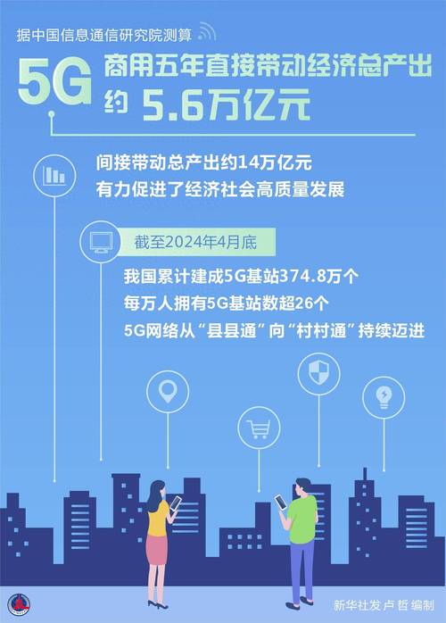国内5G正式商用后建设加速，5G基站成本构成引关注