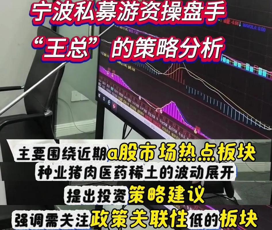 大满贯股票软件怎么样_ 游资操盘手法揭秘 _大满贯股票软件免费版 