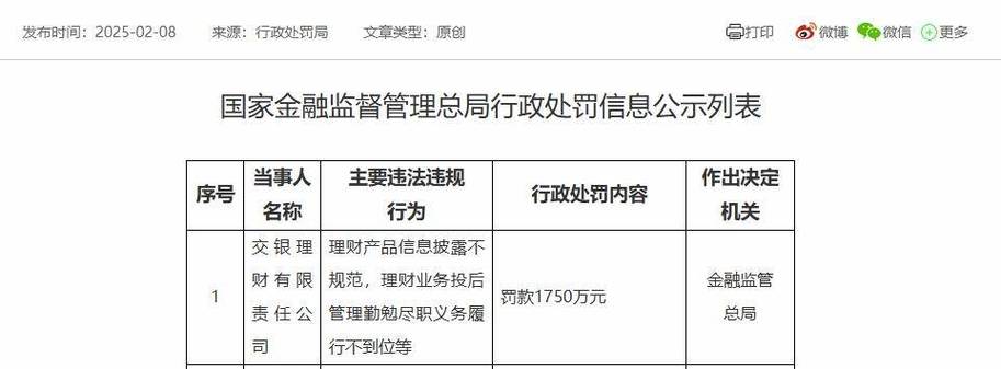 银行理财监管风暴_理财子公司罚单_商业银行理财业务监管管理办法