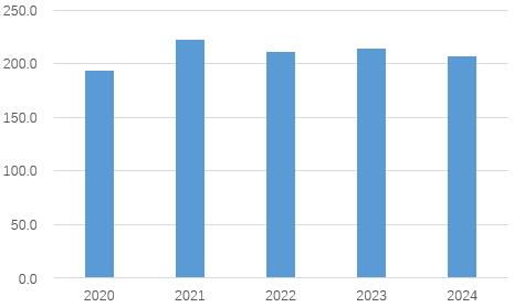 商业银行理财业务监管管理办法_商业银行理财业务监管管理办法_商业银行理财业务监管管理办法