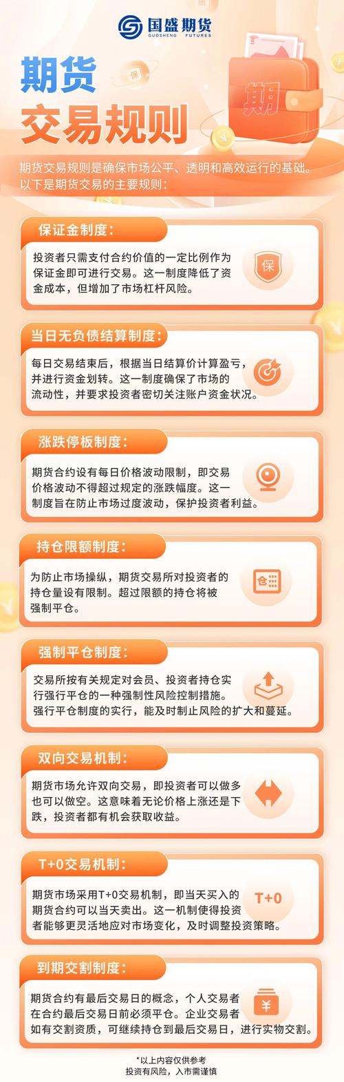 期货公司资产管理业务管理规则_期货交易核心原则_期货交易风险控制