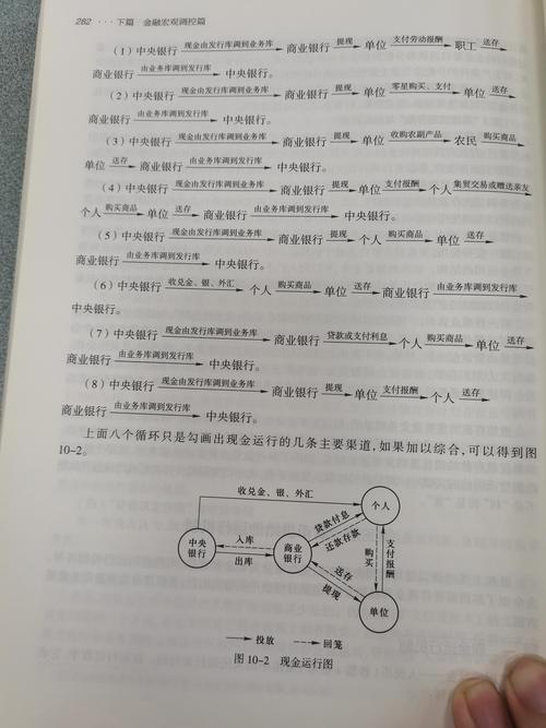 中央银行的负债业务相关知识：填空题、准备金及存款类型