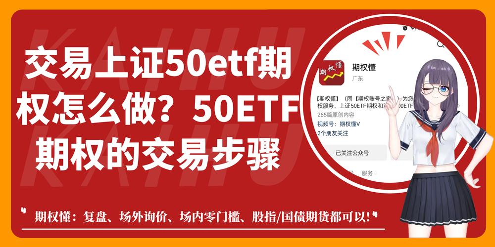 A股市场大幅下调，上证50ETF期权显现避险魅力，效果出奇好？