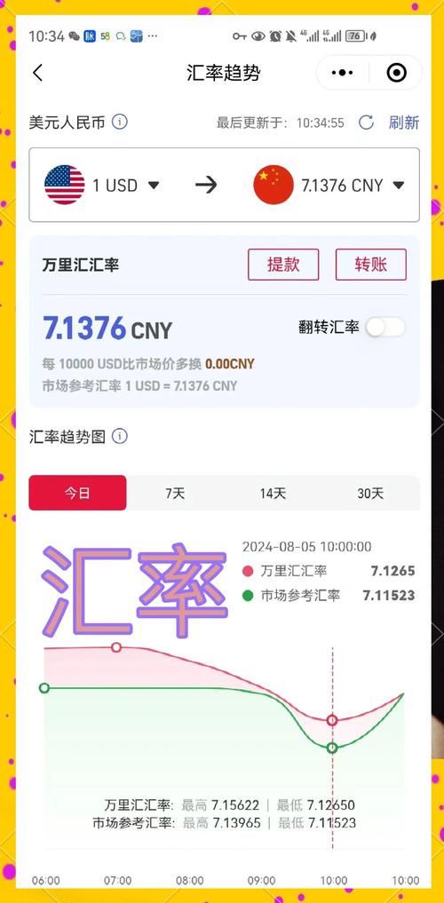  人民币汇率下跌原因 _2025人民币贬值的原因_