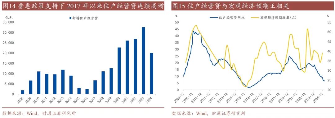 银行二面是不是基本就定了_银行二面是不是基本就定了_银行二面是不是基本就定了