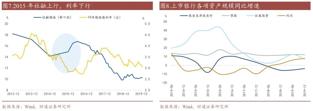 银行二面是不是基本就定了_银行二面是不是基本就定了_银行二面是不是基本就定了