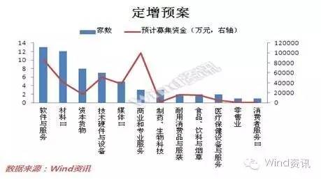 新三板市场行情分析_新三板市场成交数据统计_新三板没有交易量